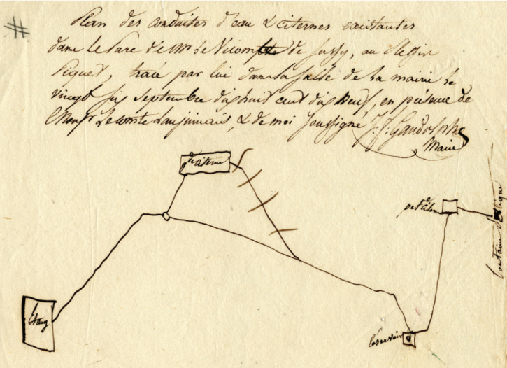 Plan des conduites d’eau établi en 1819